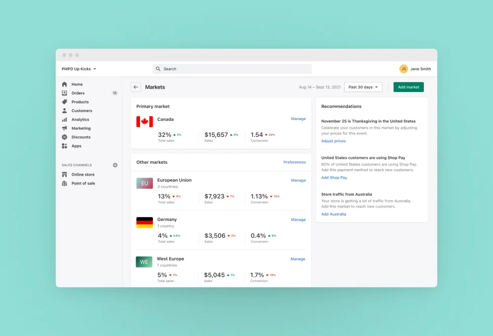 How Shopify's Managed Markets Program Changes International Support