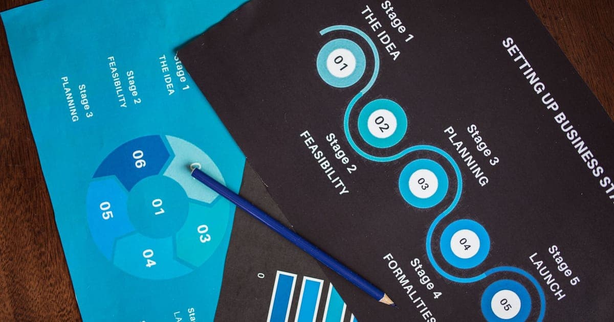 How to Attribute Revenue to a Shopify Support Conversation
