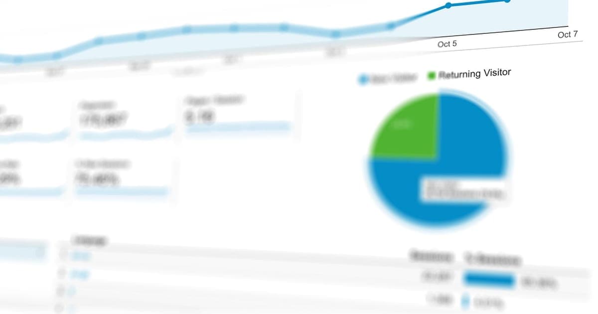 The Real Source of Shopify Checkout Abandonment Statistics, and Why They Vary So Much