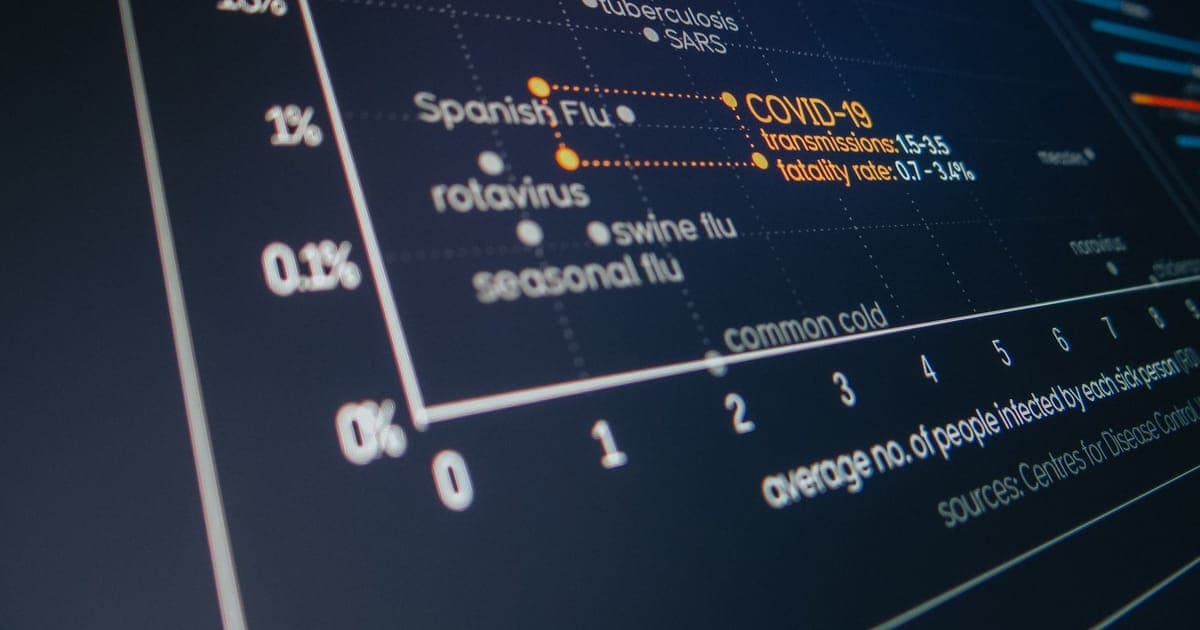 What "AI Resolution Rate" Actually Measures (And What Vendors Don't Tell You)